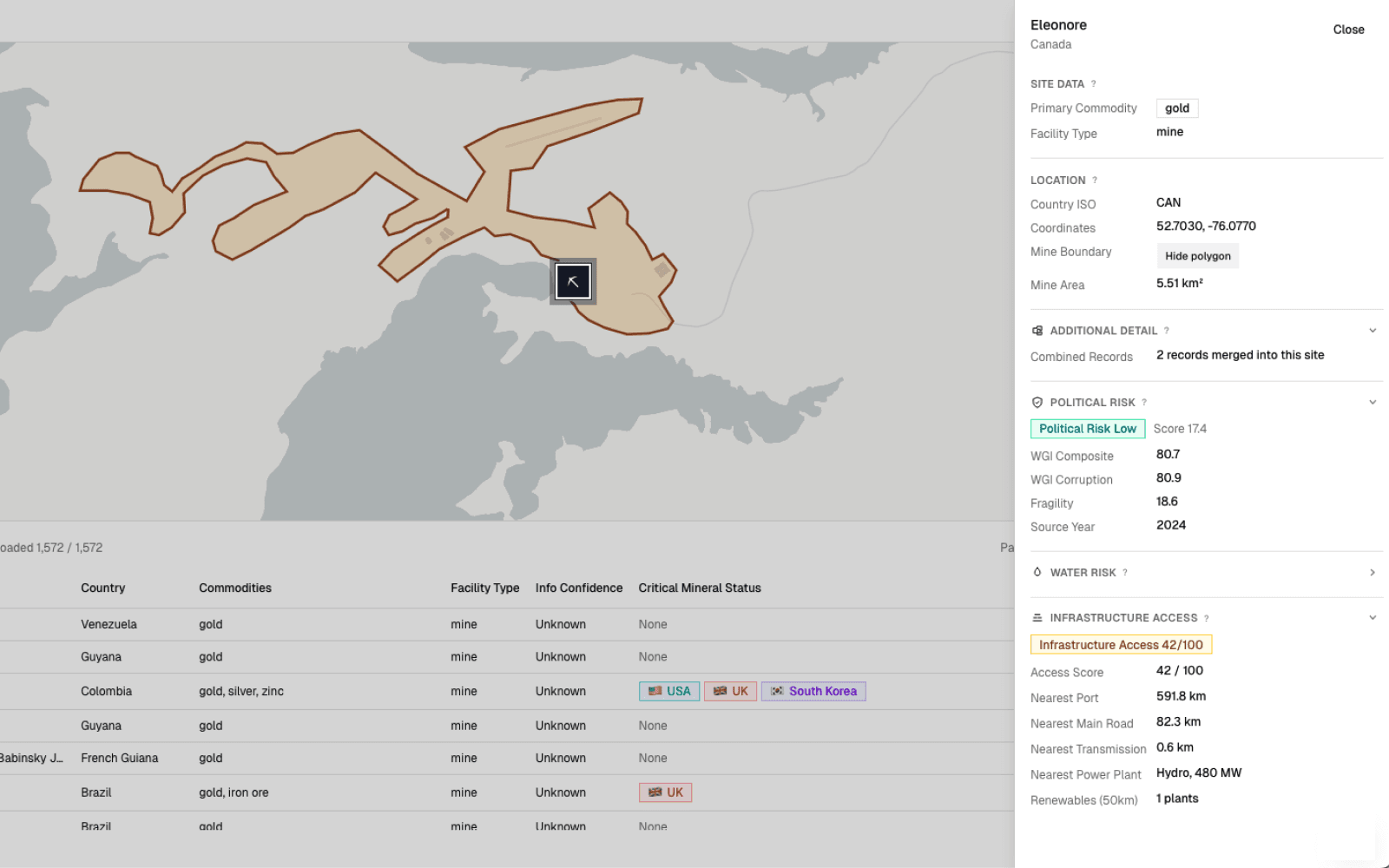 Screening summary preview